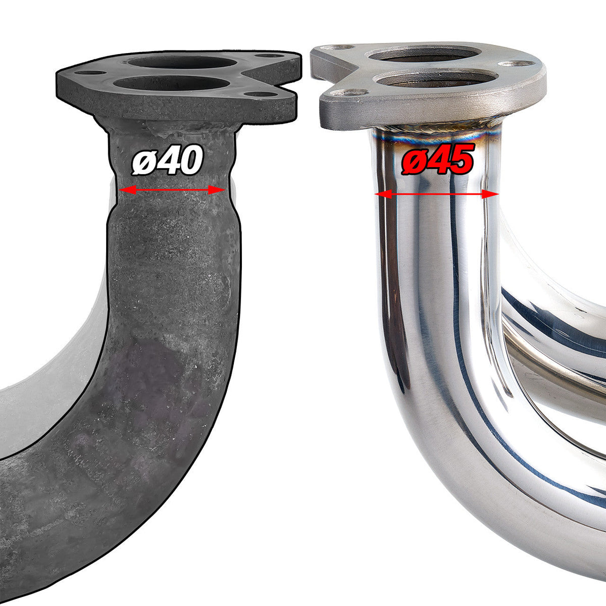 IAG Performance Equal Length Headers