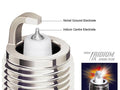 NGK Iridium Spark Plugs Heat Range #7 image 2